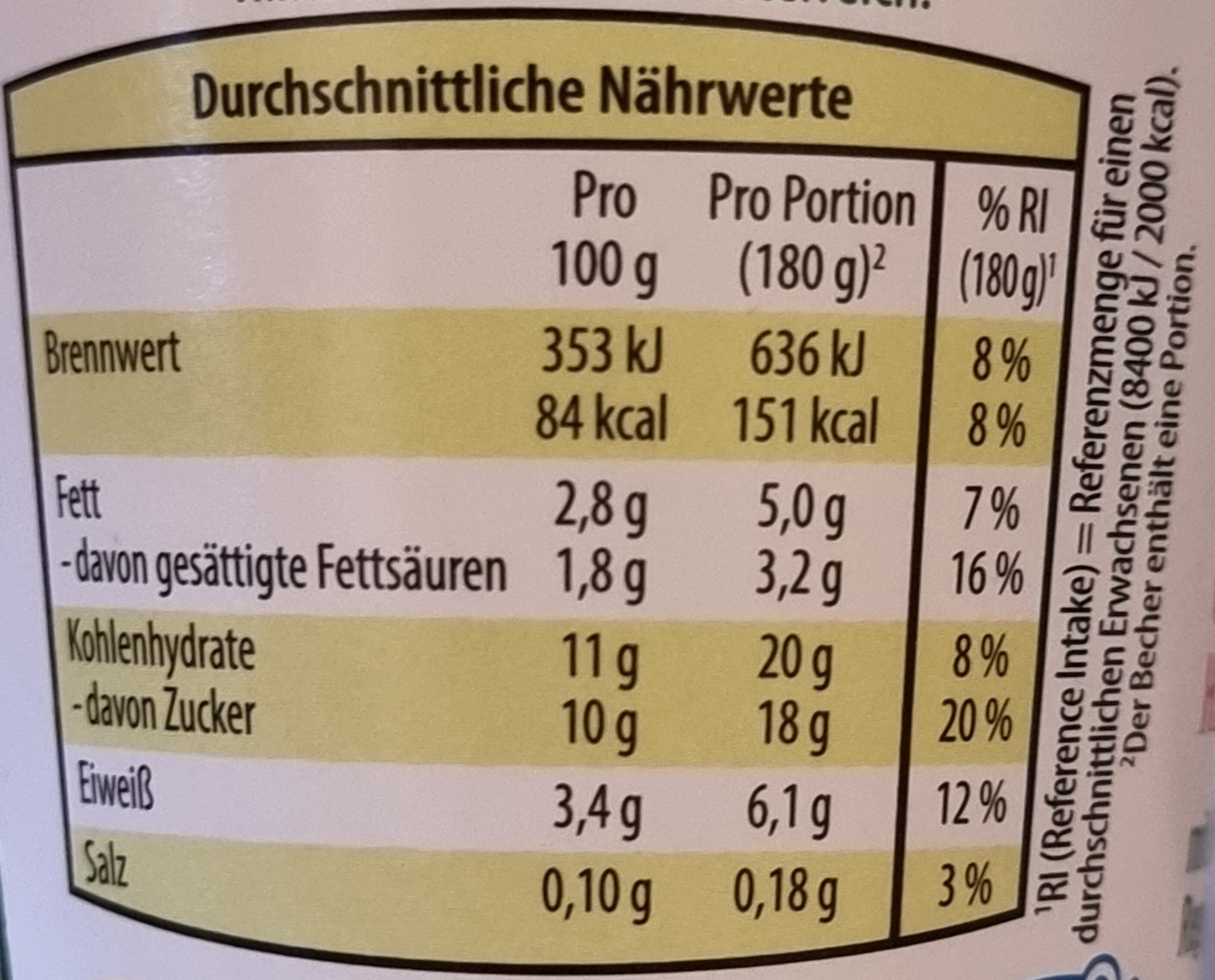 Gerührte Sauermilch Himbeer - Tableau nutritionnel - de
