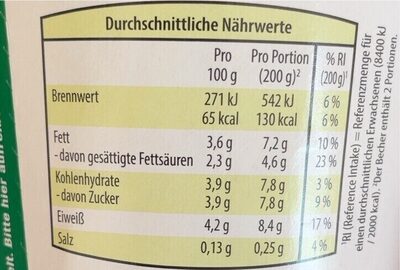 Bergbauern Naturjoghurt - Nährwertangaben