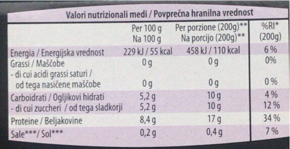 yogurt greco originale - Nutrition facts - de