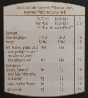 Olivenöl extra nativ - Valori nutrizionali - fr