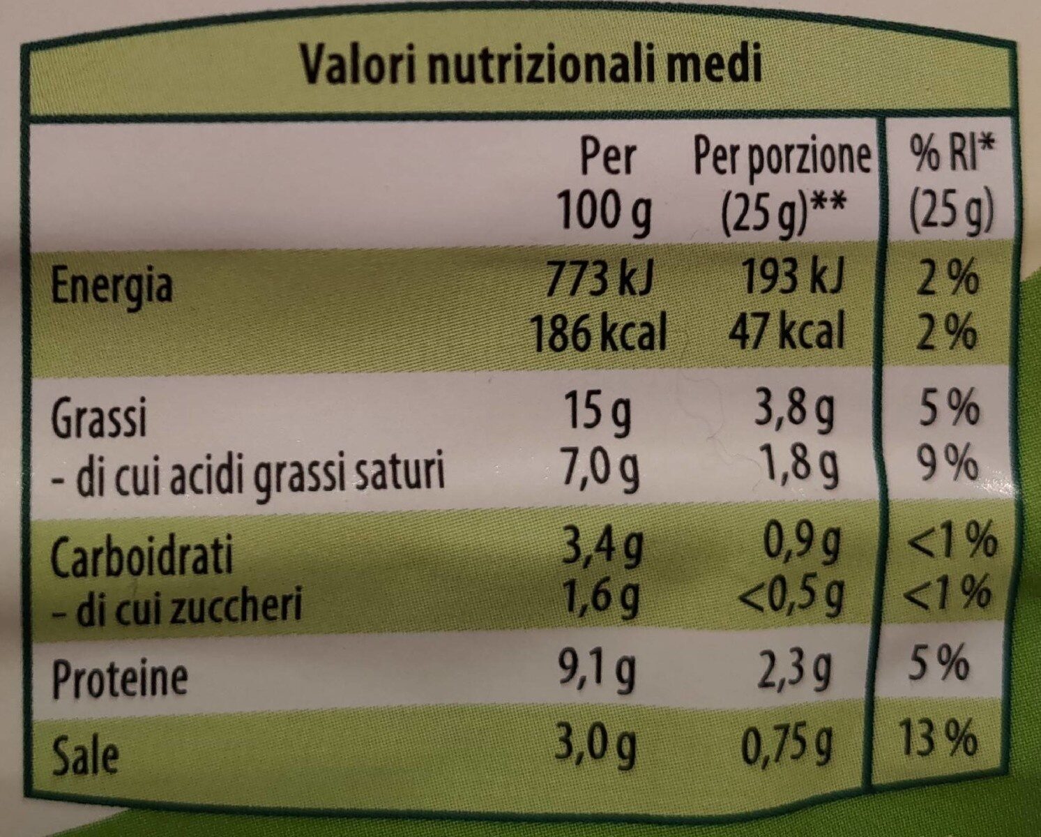 veganer Aufschnitt - Nutrition facts - sl
