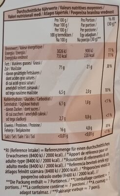 Walnusskerne - Nutrition facts - de