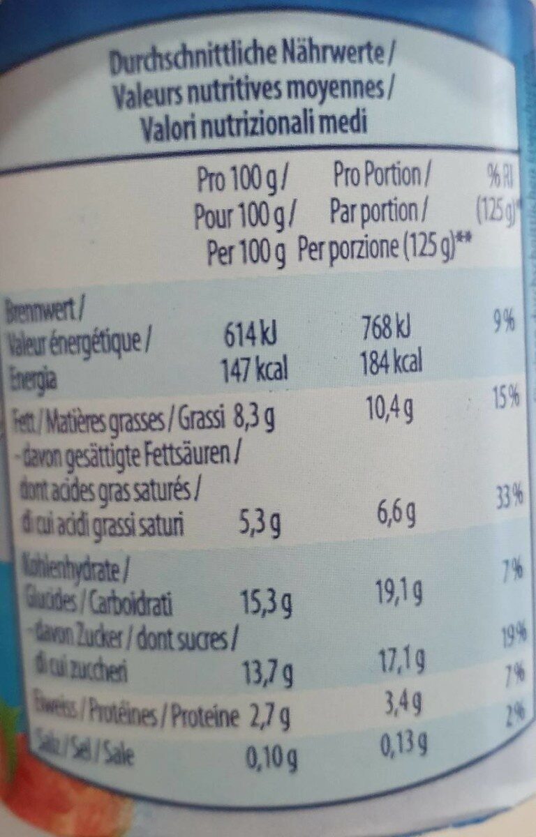 Yogourt à la grecque noisette - Nutrition facts - fr