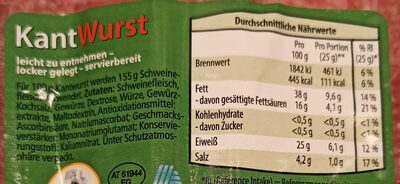 Kantwurst - Nutrition facts - de