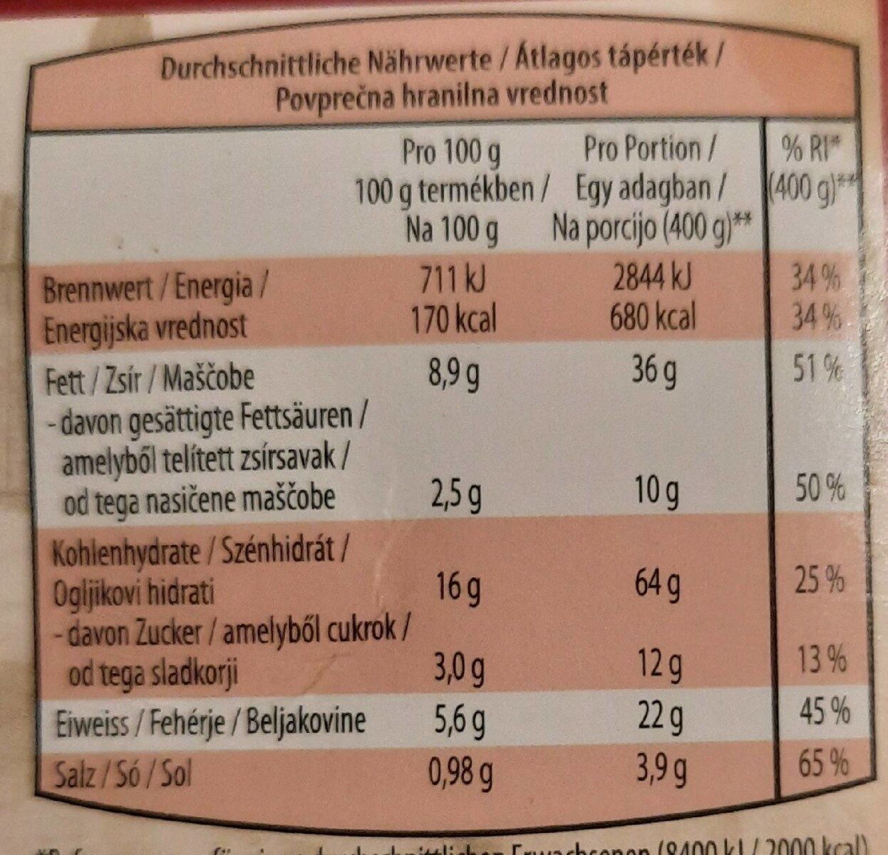Lasagne Bolognese - Nährwertangaben