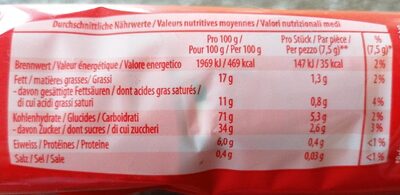 Mini-Doppelkeks - Valori nutrizionali - fr