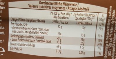 Schoko Kuvertüre - Valori nutrizionali - fr
