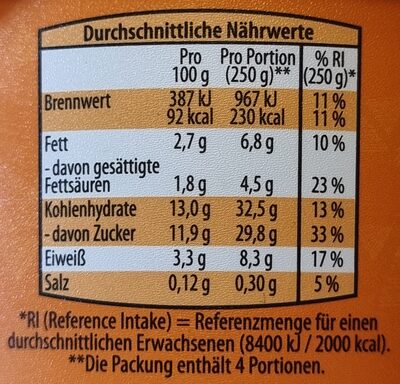 Joghurt Bircher Müsli - Nährwertangaben