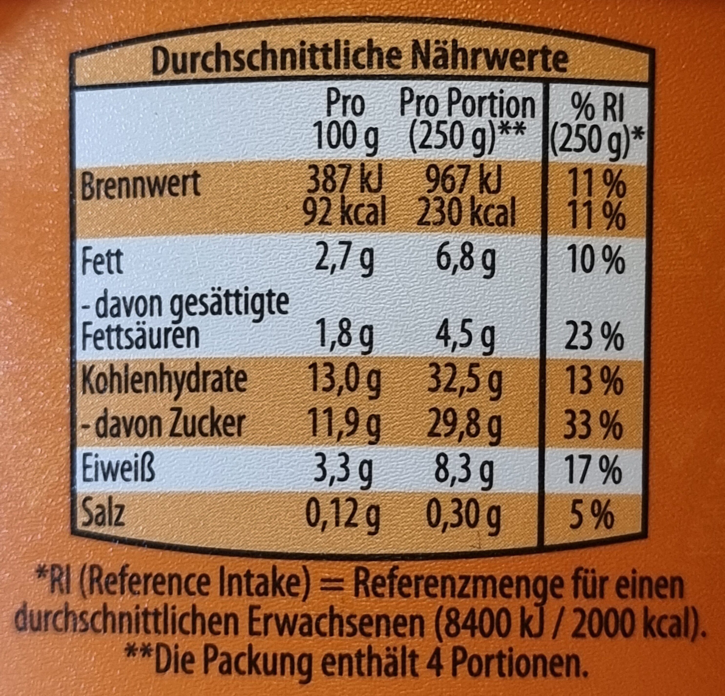 Joghurt Bircher Müsli - Nährwertangaben