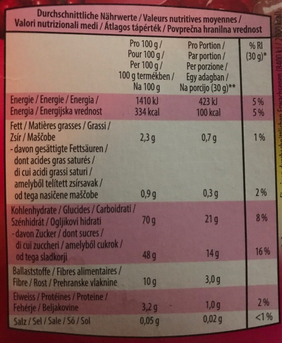 Obst Riegel Cranberry-Kirsch - Nutrition facts - hu