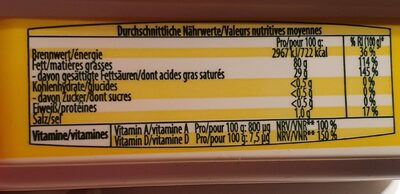 Margarine avec 12% de beurre - Nutrition facts - fr