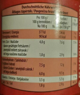 Fiche nutrition Bolognese Sugo Carloni 475g