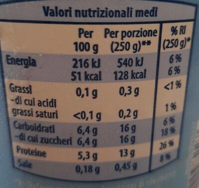 Yoghurt magro - Nährwertangaben - it
