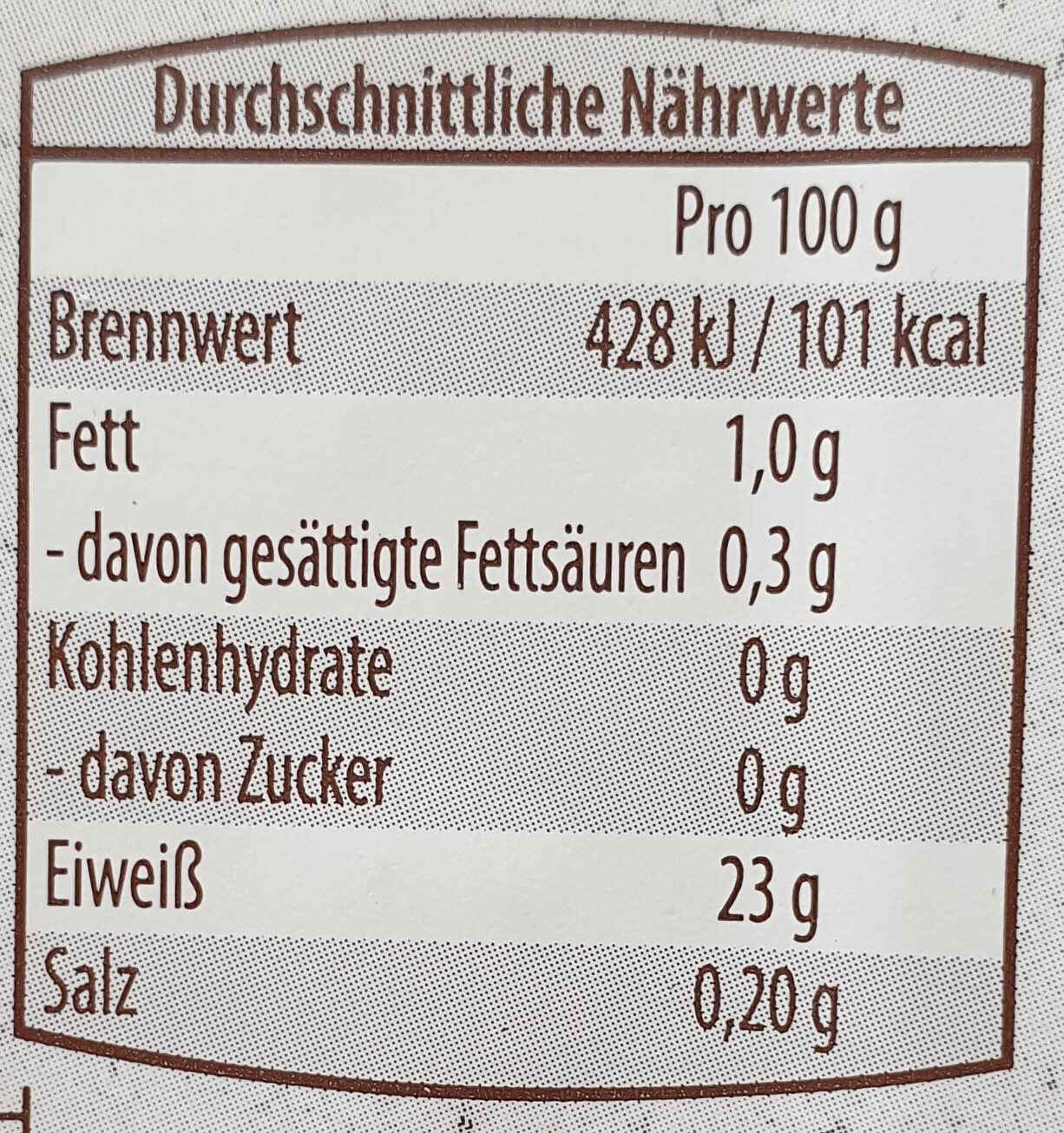 Hühner Mini Steaks - Nutrition facts - de
