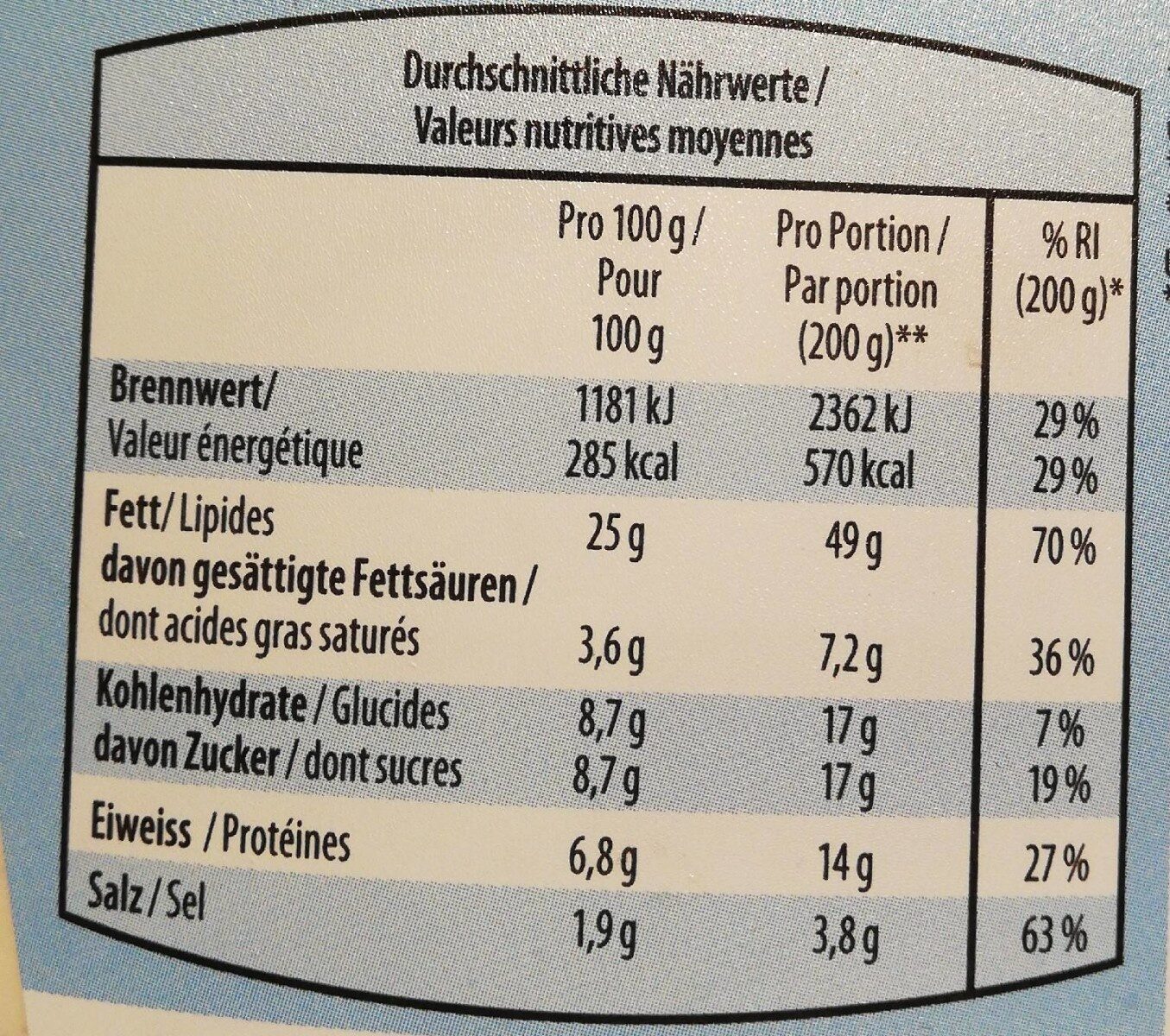 Filets de hareng aneth à la crème - Valori nutrizionali - fr
