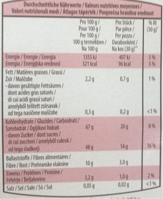 Obstriegel - Tableau nutritionnel