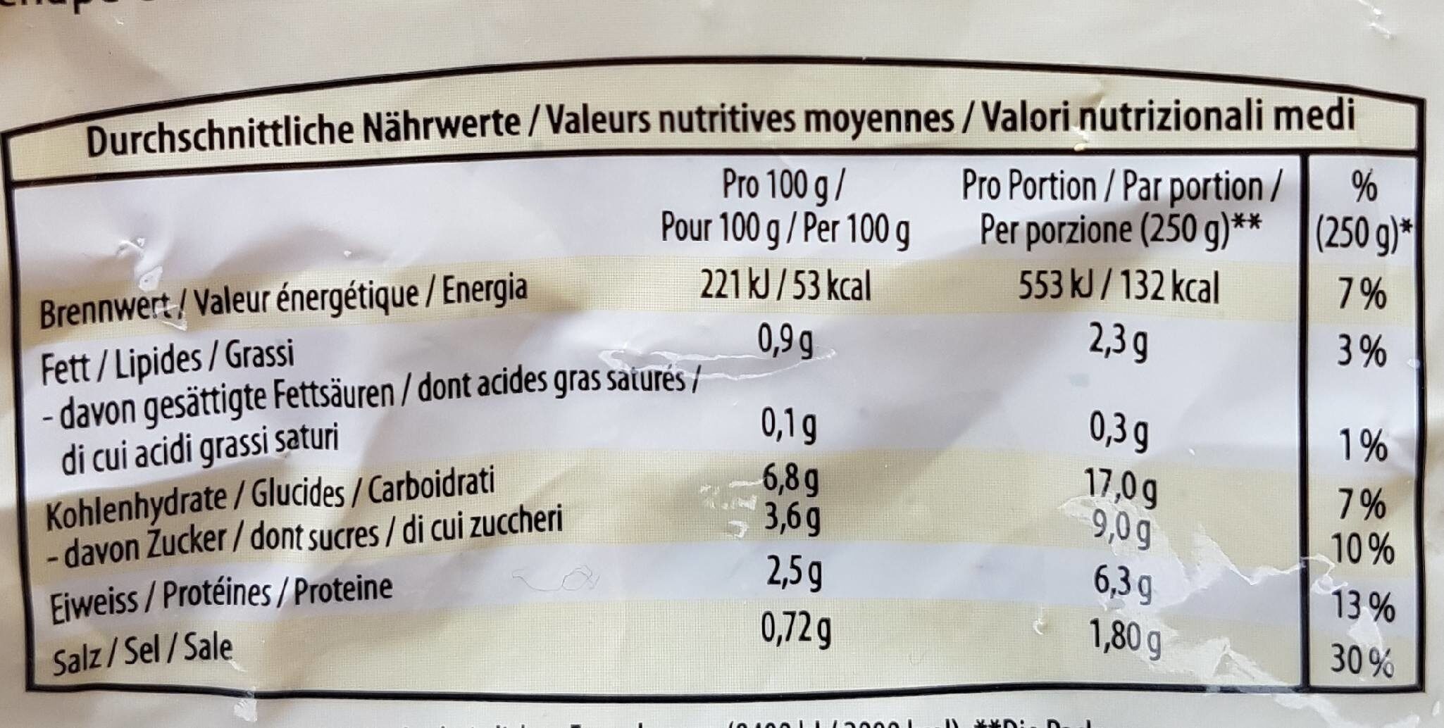 Pfannengemüse feinschmecker Aldi - Valori nutrizionali - fr