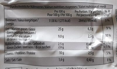 Geflugel cipollata - Valori nutrizionali - fr