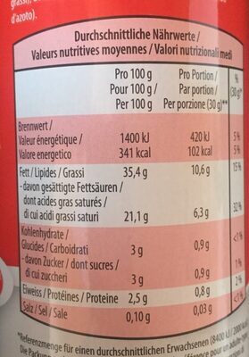 Crème - Nutrition facts - fr