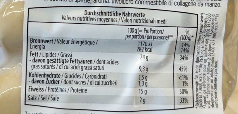Cipollata lardée pour le gril - Valori nutrizionali - fr