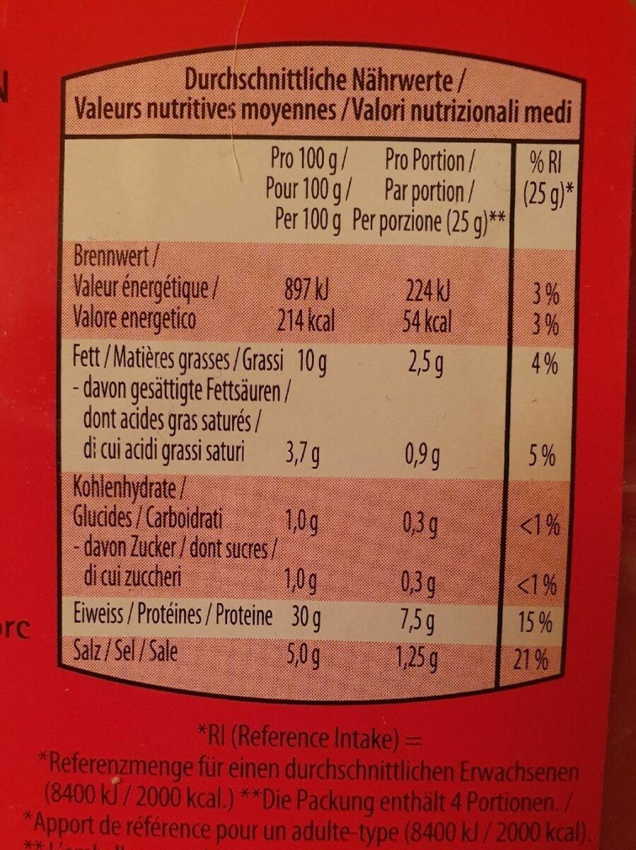 Jambon serrano - Valori nutrizionali - fr