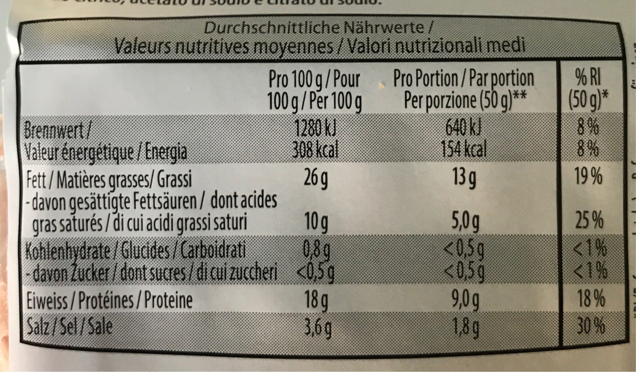 Speckwürfel - Valori nutrizionali - fr