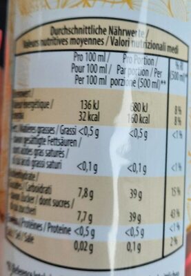 Ice tea pfirsich - Tableau nutritionnel