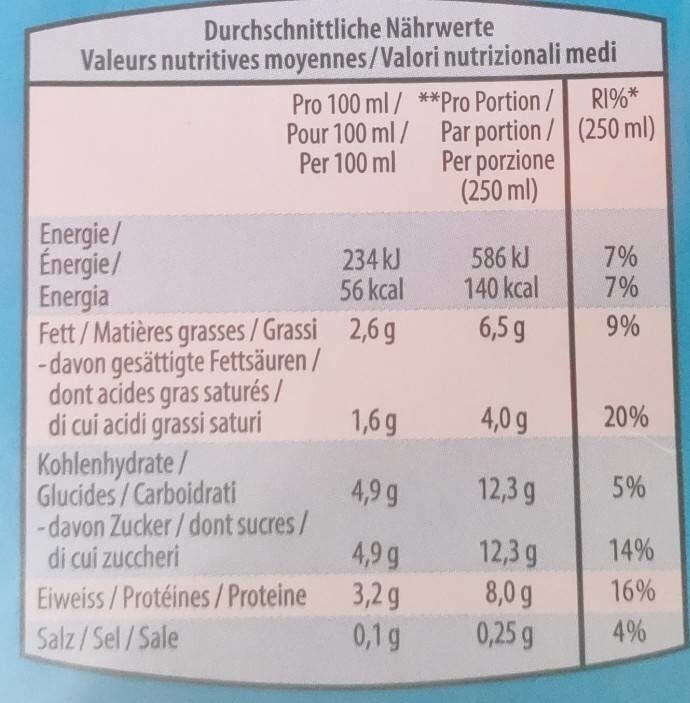 Latte drink - Tableau nutritionnel