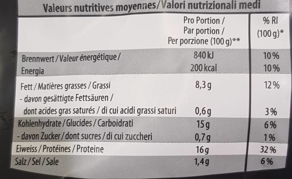 Escalope de poulet panée - Valori nutrizionali - fr