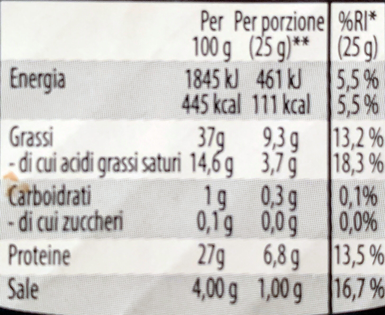 Salame Felino I.G.P. - Valori nutrizionali