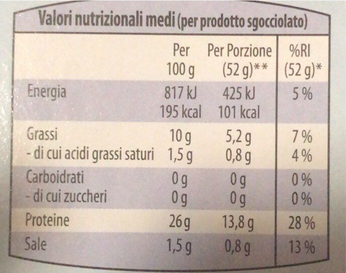 Tonno in olio di oliva - Nutrition facts - it