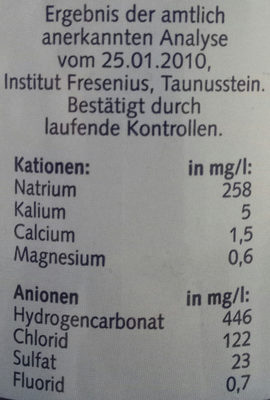 Reinoldus - Nutrition facts - de