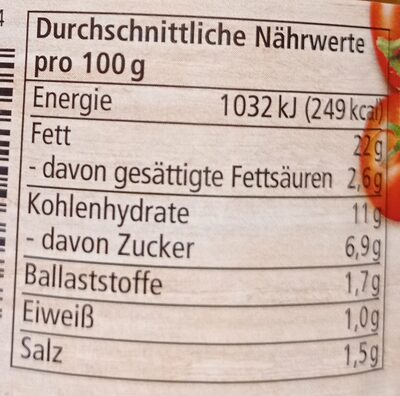 Tomate-Basilikum Aufstrich - Valori nutrizionali - de