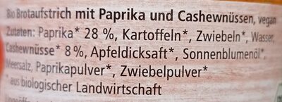 Paprika Cashew Aufstrich - Zutaten