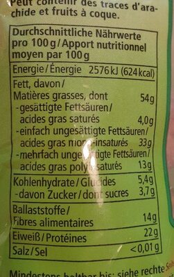 Mandeln - Nutrition facts