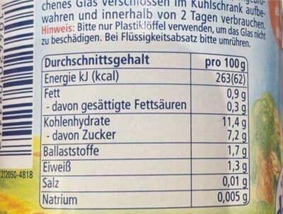 Bircher Müsli - Nutrition facts - de