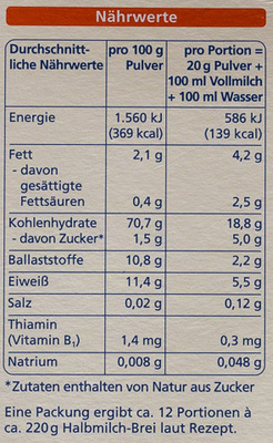 Grieß Getreidebrei - Nutrition facts - de