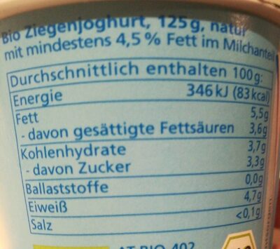 Ziegenjoghurt - Nährwertangaben