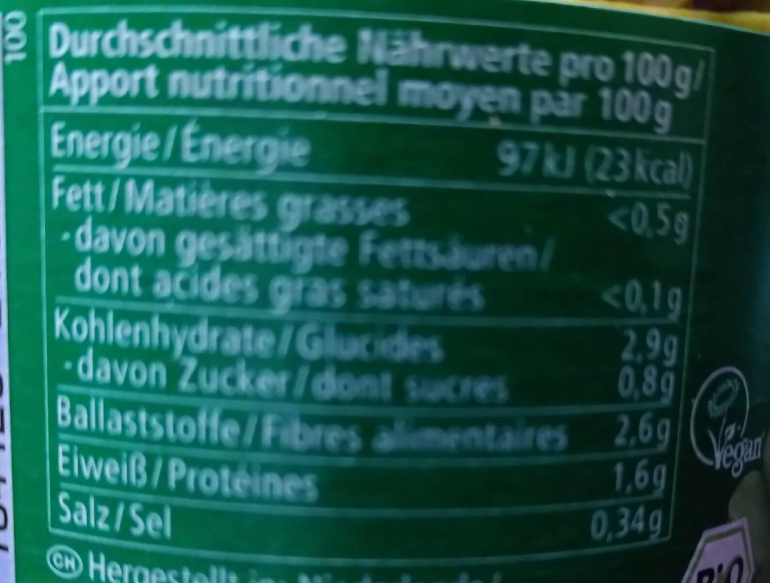 Grüne Bohnen - Nutrition facts
