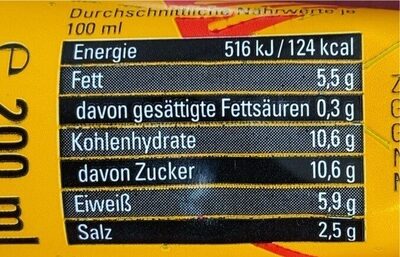Grillsenf - Nutrition facts - de