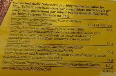 Мраморен кейк - Tableau nutritionnel