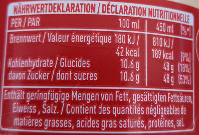 Coca Cola - Tableau nutritionnel