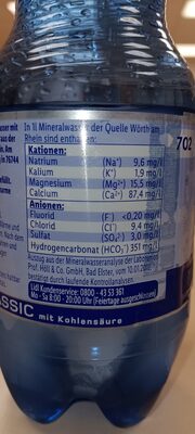 Mineralwasser 0,5 - Zutaten