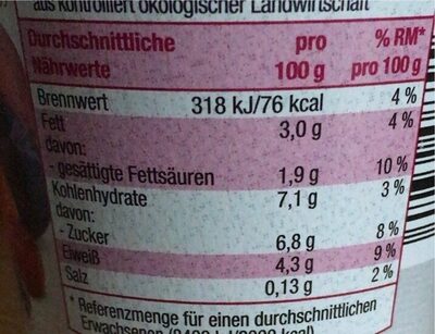 Pur Joghurt Mild & Frucht - Rote Früchte - Nutrition facts - de