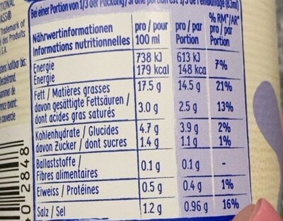 Sauce hollandaise - Nutrition facts - fr