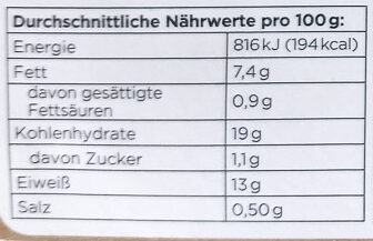 10 Kabeljau-Fischstäbchen - Nutrition facts - de