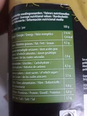 Guacamole- Dip - Nutrition facts - fr