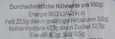 Feinste Nürnberger Elisen-Lebkuchen mit weißer Schokolade - Nutrition facts - de