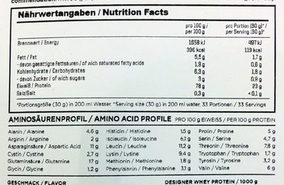 Whey protein - Nutrition facts - de