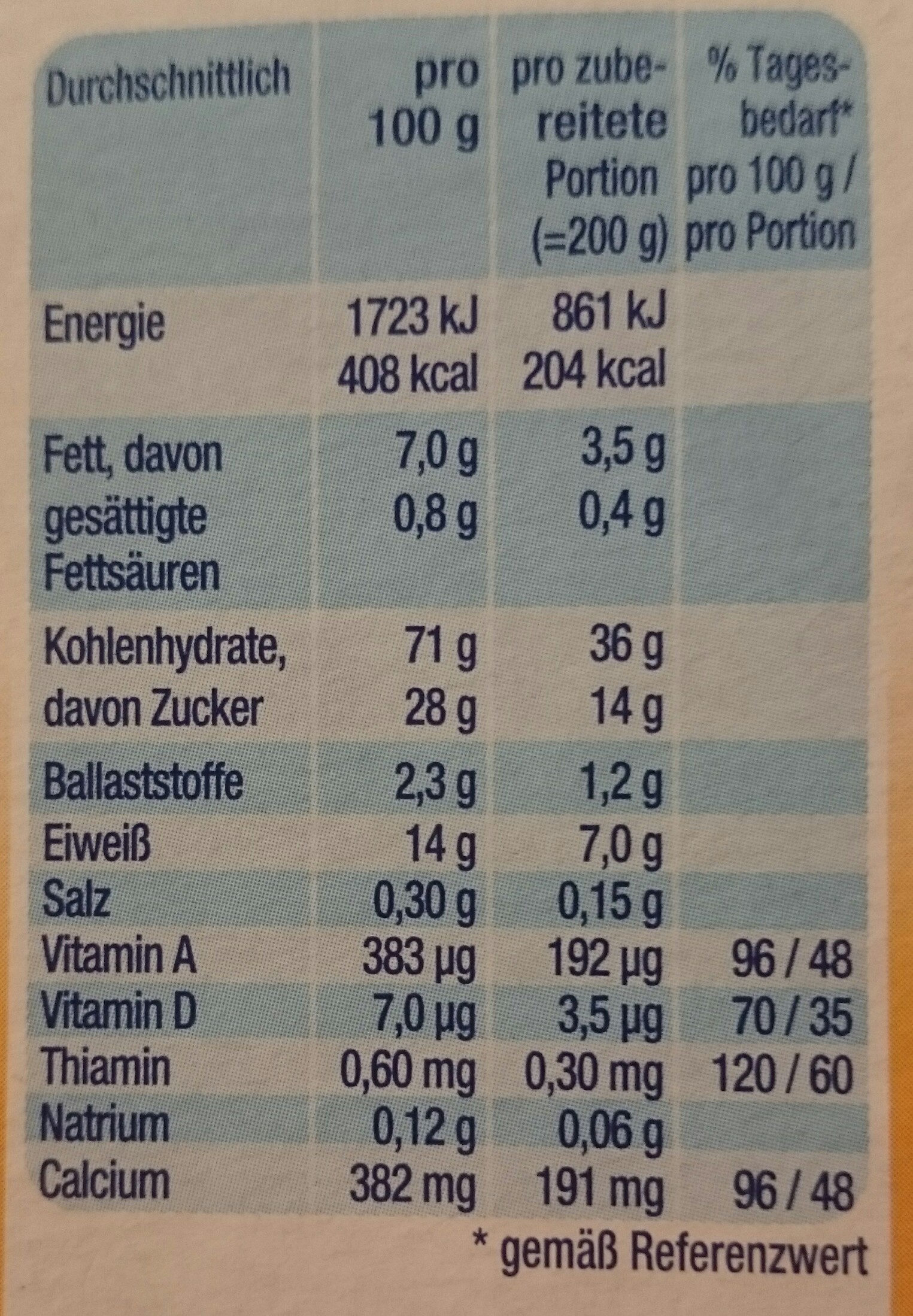 Milchbrei Griebbrei - Tableau nutritionnel - de